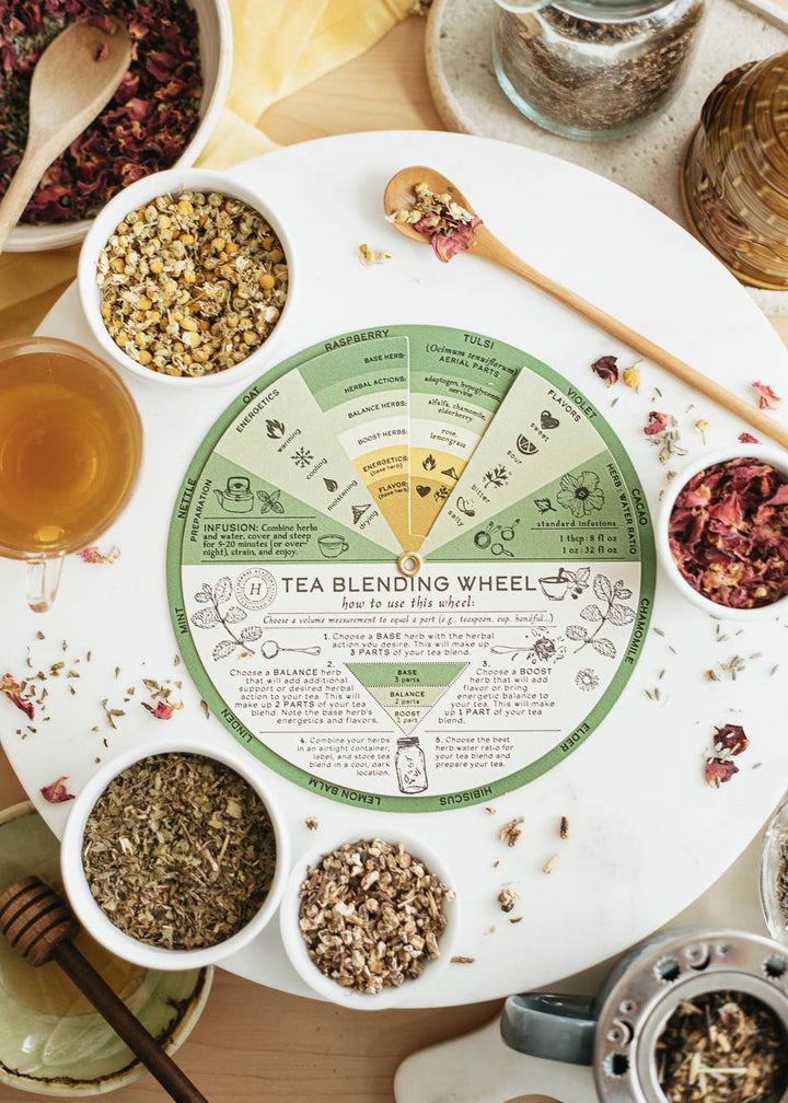 Tea Blending Wheel
