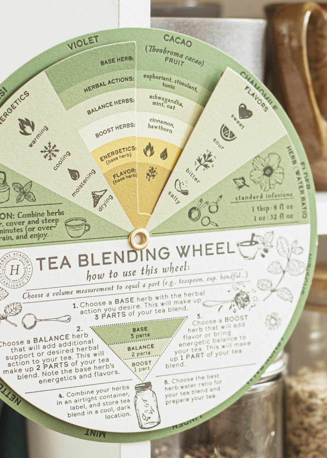 Tea Blending Wheel